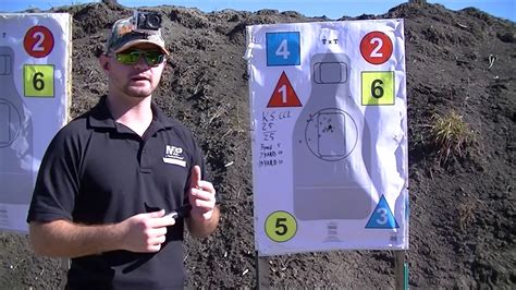 how hard to pass shooting test for concealed carry kansas|arkansas concealed carry shooting requirements.